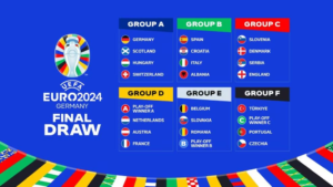 Kehebohan Menuju Euro 2024 di Jerman